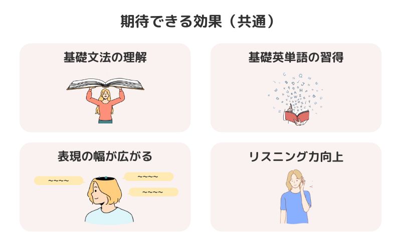 ポケット語学とスタディサプリで期待できる効果