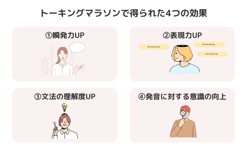 トーキングマラソンを3ヶ月使って感じた効果